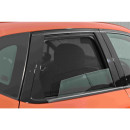 Car Shades for Renault Captur 5dr 13>19 Rear Door Set