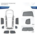 Sonnenschutz für VW Touran II ab BJ. 2015 Blenden hinten + Heckscheibe