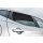 UV Car Shades VW Caddy Twin Door BJ. 04-15, 2-teilig