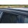 Car Shades for Volvo V60 Estate 2019> Rear Door Set