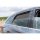 Sonnenschutz für Seat Leon Kombi ab BJ. 2020, Blenden 2-teilig hintere Türen