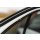 Car Shades for Toyota Yaris Cross 5dr 2020> Rear Door SetT