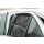 Car Shades for Toyota Yaris Cross 5dr 2020> Rear Door SetT