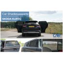 Sonnenschutz für Skoda Elroq ab BJ. 2025 Blenden...
