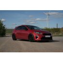 Sonnenschutz für Kia Ceed 5-Türer / Schrägheck ab BJ. 2018 - Hinteren Türen