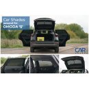 Sonnenschutz für Omoda E5 ab BJ. 2025, komplett Set...